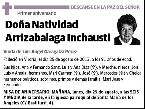 ARRIZABALAGA INCHAUSTI,NATIVIDAD