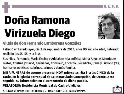 VIRIZUELA DIEGO,RAMONA