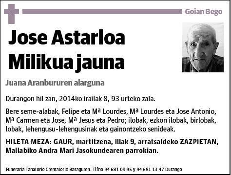 ASTARLOA MILIKUA,JOSE