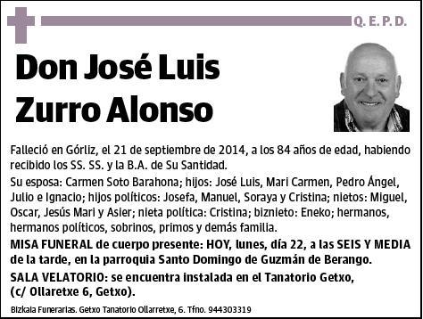 ZURRO ALONSO,JOSE LUIS