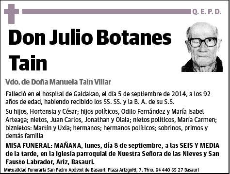 BOTANES TAIN,JULIO