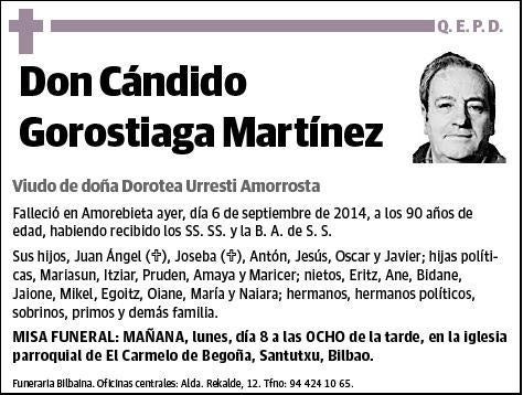 GOROSTIAGA MARTINEZ,CANDIDO