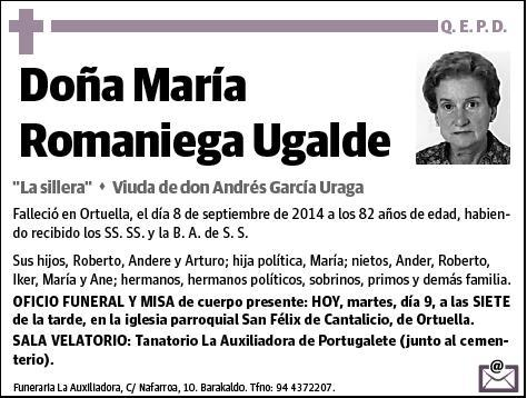 ROMANIEGA UGALDE,MARIA