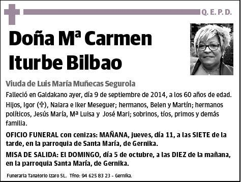 ITURBE BILBAO,Mª CARMEN