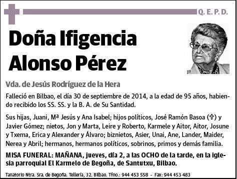 ALONSO PEREZ,IFIGENCIA