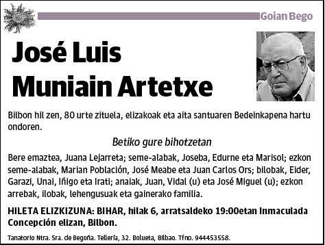 MUNIAIN ARTETXE,JOSE LUIS