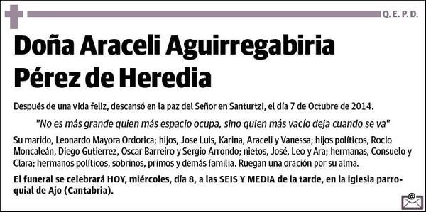 AGUIRREGABIRIA PEREZ DE HEREDIA,ARACELI