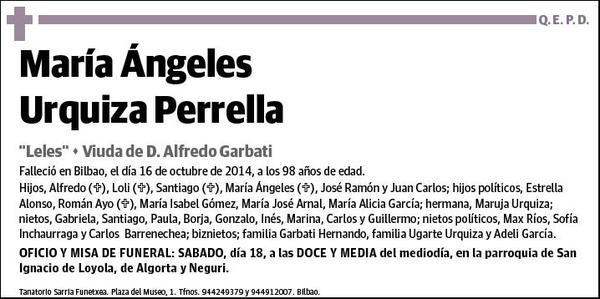 URQUIZA PERELLA,MARIA ANGELES