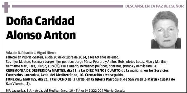 ALONSO ANTON,CARIDAD