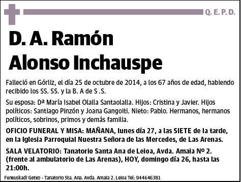 ALONSO INCHAUSPE,A. RAMON