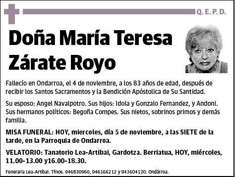 ZARATE ROYO,MARIA TERESA