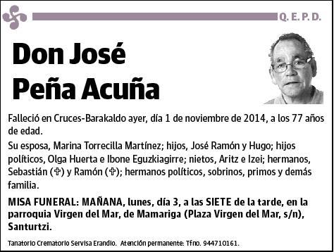 PEÑA ACUÑA,JOSE