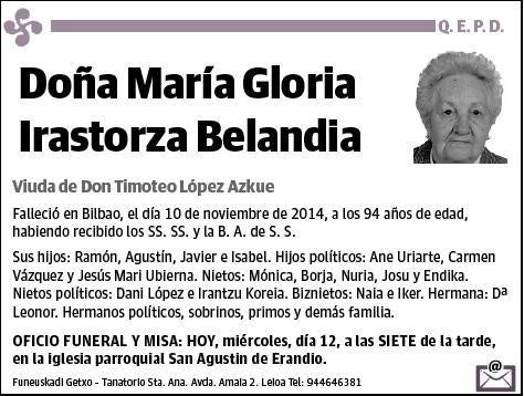 IRASTORZA BELANDIA,MARIA GLORIA