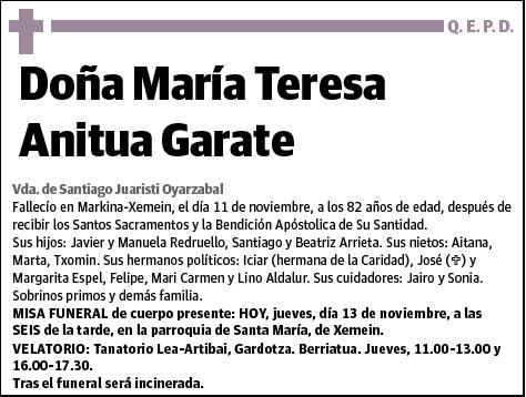 ANITUA GARATE,MARIA TERESA