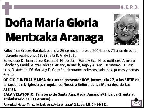 MENTXAKA ARANAGA,MARIA GLORIA