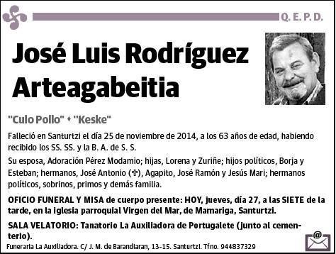 RODRIGUEZ ARTEAGABEITIA,JOSE LUIS