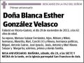 GONZALEZ VELASCO,BLANCA
