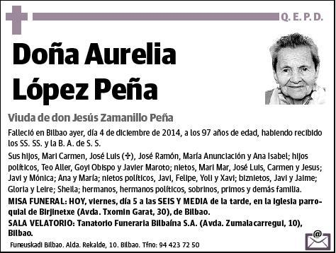 LOPEZ PEÑA,AURELIA