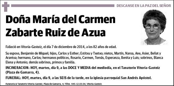 ZABARTE RUIZ DE AZUA,MARIA DEL CARMEN