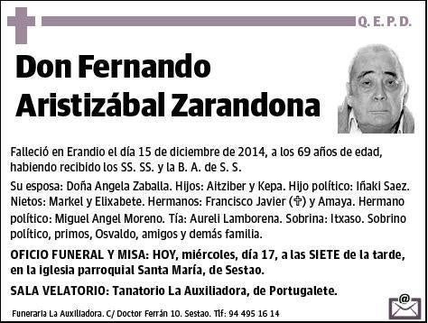 ARISTIZABAL ZARANDONA,FERNANDO