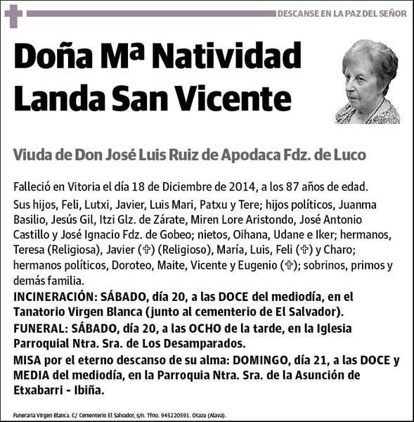 LANDA SAN VICENTE,Mª NATIVIDAD