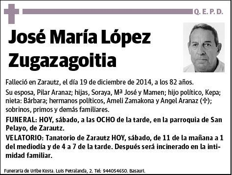 LOPEZ ZUGAZAGOITIA,JOSE MARIA