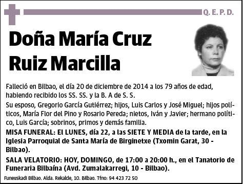 RUIZ MARCILLA,MARIA CRUZ