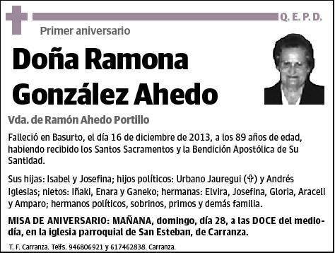 GONZALEZ AHEDO,RAMONA