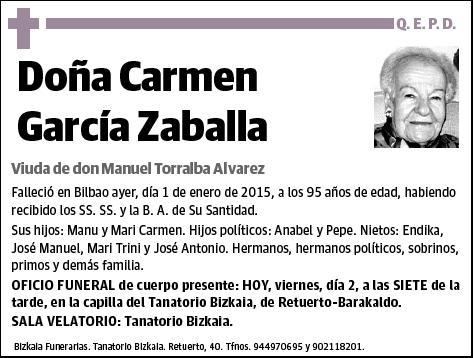 GARCIA ZABALLA,CARMEN