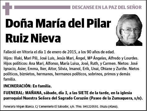 RUIZ NIEVA,MARIA DEL PILAR