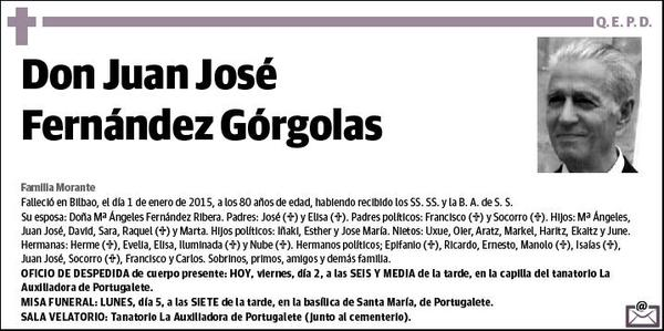 FERNANDEZ GORGOLAS,JUAN JOSE