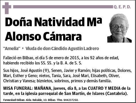 ALONSO CAMARA,NATIVIDAD Mª