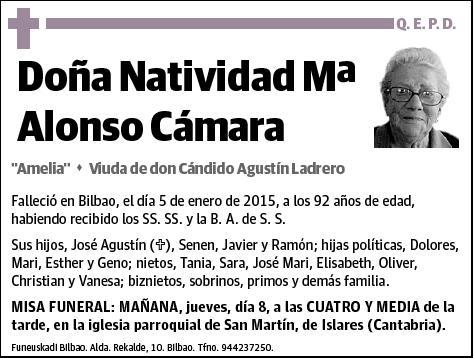 ALONSO CAMARA,NATIVIDAD Mª