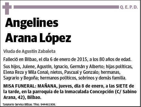 ARANA LOPEZ,ANGELINES