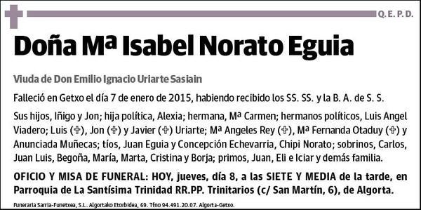 NORATO EGUIA,Mª ISABEL