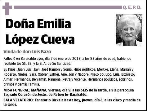 LOPEZ CUEVA,EMILIA