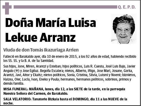 LEKUE ARRANZ,MARIA LUISA