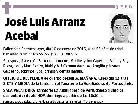 ARRANZ ACEBAL,JOSE LUIS