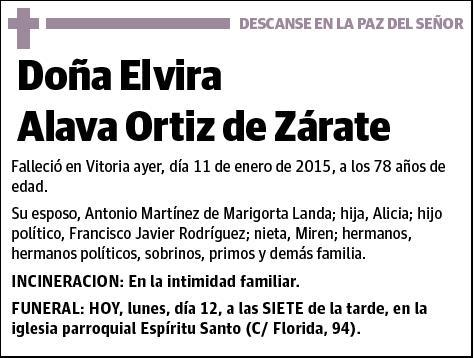 ALAVA ORTIZ DE ZARATE,ELVIRA