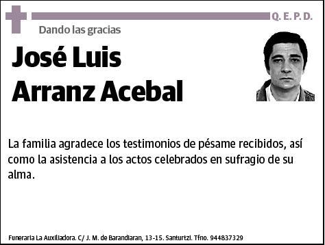 ARRANZ ACEBAL,JOSE LUIS