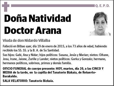 DOCTOR ARANA,NATIVIDAD