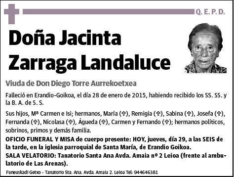 ZARRAGA LANDALUCE,JACINTA