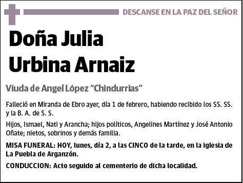 URBINA ARNAIZ,JULIA