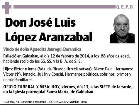 LOPEZ ARANZABAL,JOSE LUIS