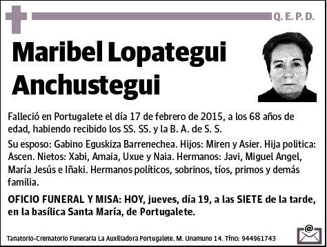 LOPATEGUI ANCHUSTEGUI,MARIBEL