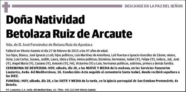 BETOLAZA RUIZ DE ARCAUTE,NATIVIDAD