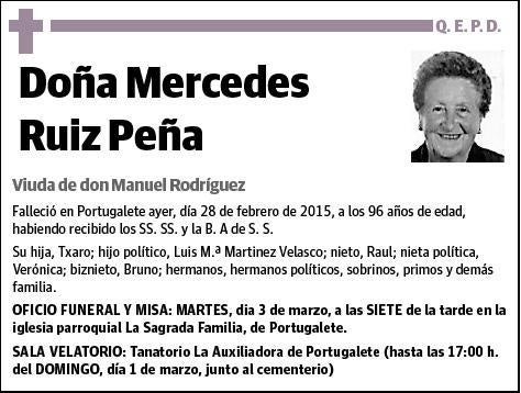 RUIZ PEÑA,MERCEDES