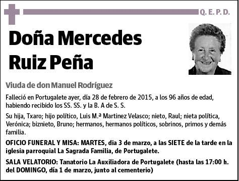 RUIZ PEÑA,MERCEDES