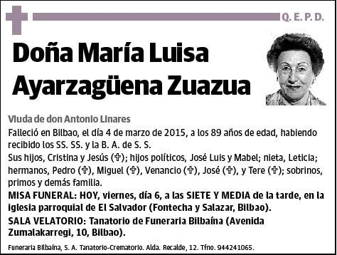 AYARZAGUENA ZUAZUA,MARIA LUISA