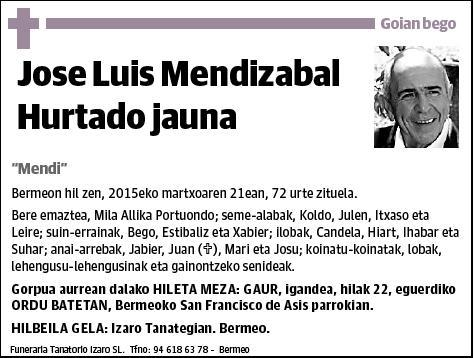 MENDIZABAL HURTADO,JOSE LUIS